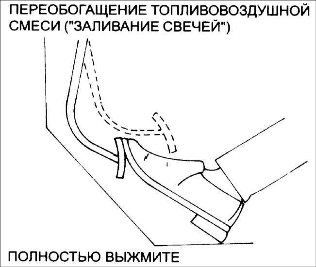 Не Горят Габариты на Hyundai Accent. Блоки под капотом Не Горят Габариты на Hyundai Accent. Блоки под капотом