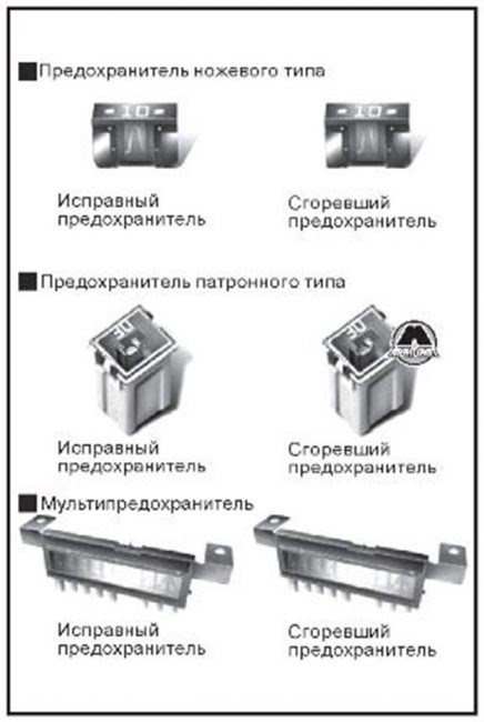 Не Горят Габариты на Hyundai Accent. Блоки под капотом Не Горят Габариты на Hyundai Accent. Блоки под капотом