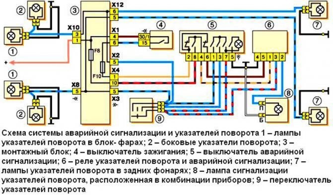 Как Сделать Чтобы Горели Поворотники Приора – Подрулевые переключатели ваз 2109 Как Сделать Чтобы Горели Поворотники Приора – Подрулевые переключатели ваз 2109