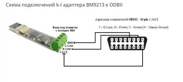 Диагностика Ошибок Ваз 2114 Через Obd… Программы для диагностики ваз 2107 2108 2109 2199 2110 2111 2112 2113 1214 2115 Диагностика Ошибок Ваз 2114 Через Obd… Программы для диагностики ваз 2107 2108 2109 2199 2110 2111 2112 2113 1214 2115