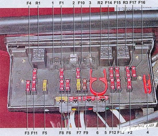 Горит Предохранитель на Габариты Ваз 2107. Похожие статьи Горит Предохранитель на Габариты Ваз 2107. Похожие статьи