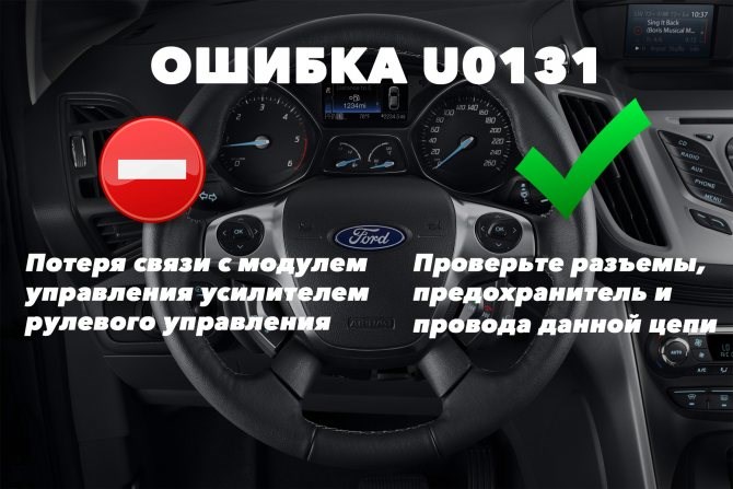 Расшифровка Кодов Ошибок на Форд Фьюжн. Расшифровка кодов Расшифровка Кодов Ошибок на Форд Фьюжн. Расшифровка кодов