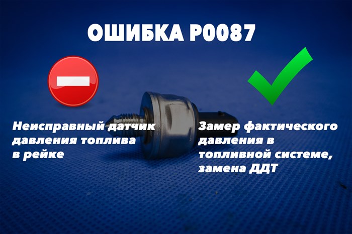 Расшифровка Кодов Ошибок на Форд Фьюжн. Расшифровка кодов Расшифровка Кодов Ошибок на Форд Фьюжн. Расшифровка кодов