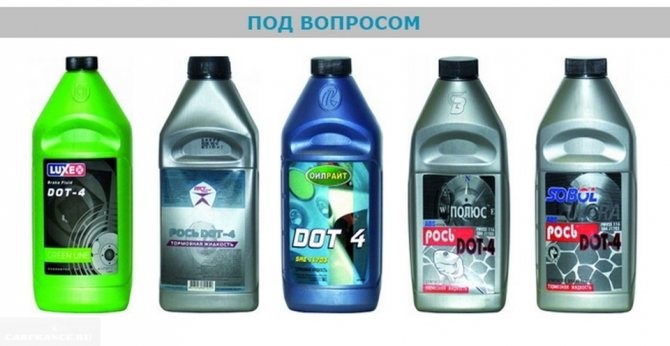 Ошибка Низкий Уровень Тормозной Жидкости Форд – Ребренды и аналоги Ошибка Низкий Уровень Тормозной Жидкости Форд – Ребренды и аналоги