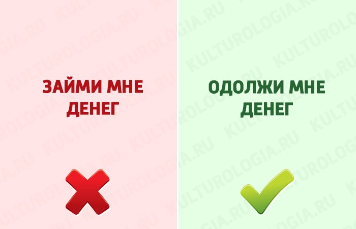 Отметьте Номера Словосочетаний с Лексическими Ошибками Починка Автомобиля. Неудачный оксюморон Отметьте Номера Словосочетаний с Лексическими Ошибками Починка Автомобиля. Неудачный оксюморон