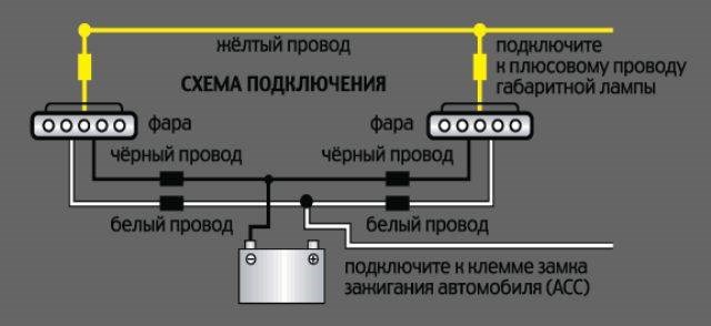 Лада Калина не Горят Ходовые Огни – Расположение реле Лада Калина не Горят Ходовые Огни – Расположение реле