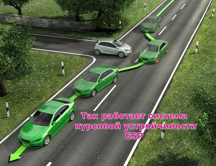 Не Горит Панель Приборов Киа Спортейдж Про airbag в машине Не Горит Панель Приборов Киа Спортейдж Про airbag в машине
