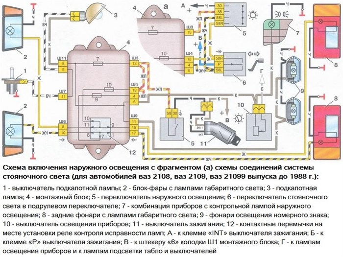 Не Горит Левый Задний Габарит Ваз 2108. Техническое устройство Не Горит Левый Задний Габарит Ваз 2108. Техническое устройство