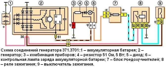Не Горит Лампа Зарядки Ваз 21213 Карбюратор • Разряжен аккумулятор Не Горит Лампа Зарядки Ваз 21213 Карбюратор • Разряжен аккумулятор