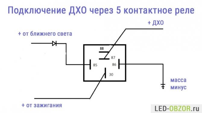 Как Сделать Чтобы Поворотники Горели Ваз 2110… Цена вопроса Как Сделать Чтобы Поворотники Горели Ваз 2110… Цена вопроса