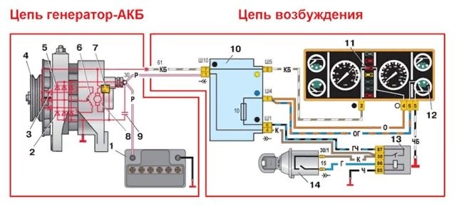Горит Значок Аккумулятор на Лада Гранта. Поломки реле-регулятора Горит Значок Аккумулятор на Лада Гранта. Поломки реле-регулятора