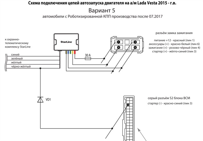 Air Bypass Valve System Ошибка Рено • Адрес и контакты Air Bypass Valve System Ошибка Рено • Адрес и контакты