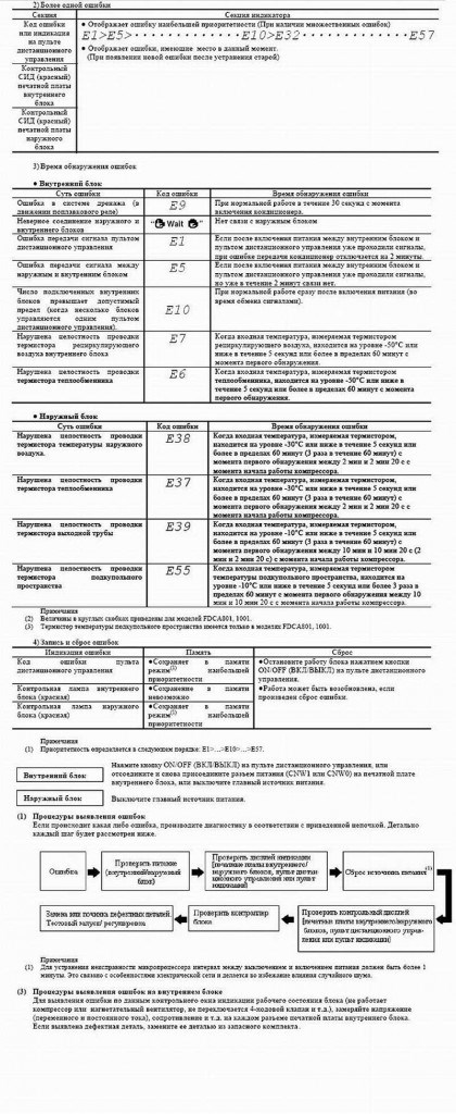 Сервопривод Mitsubishi mr J2s 350b Ошибки • Советы по обслуживанию Сервопривод Mitsubishi mr J2s 350b Ошибки • Советы по обслуживанию