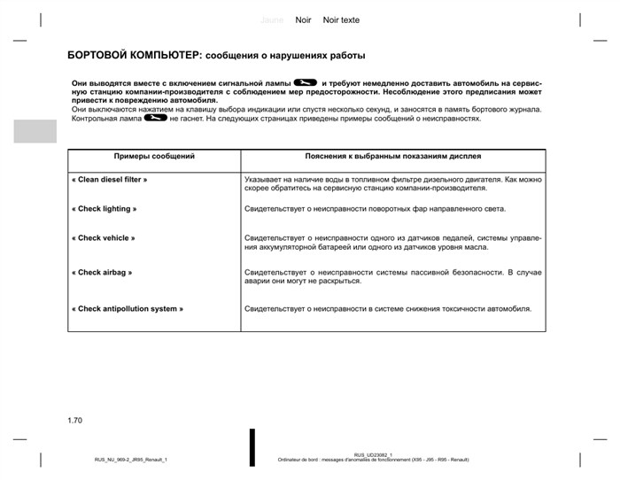 Рено Сценик Ошибка Engine Failure Hazard Второе поколение Рено Сценик Ошибка Engine Failure Hazard Второе поколение