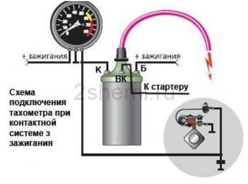 Почему Дергается Тахометр на Ваз 21213 • Дергается стрелка Почему Дергается Тахометр на Ваз 21213 • Дергается стрелка