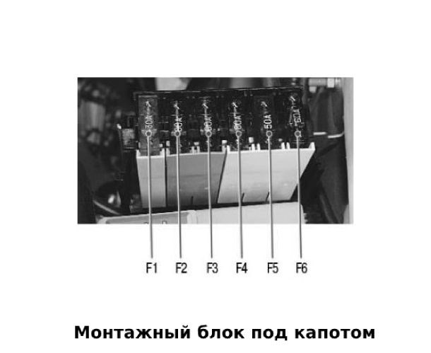 Почему Горит Предохранитель Дворников на Приоре. Электромагнитное реле Почему Горит Предохранитель Дворников на Приоре. Электромагнитное реле
