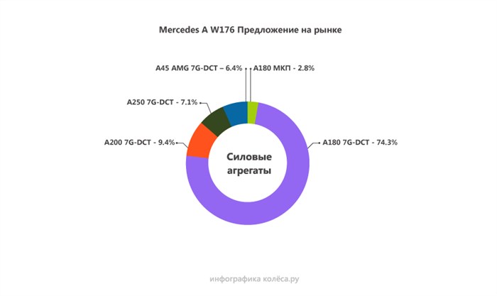 Ошибка Слишком Бедная Смесь Мазда 6. Общие причины Ошибка Слишком Бедная Смесь Мазда 6. Общие причины