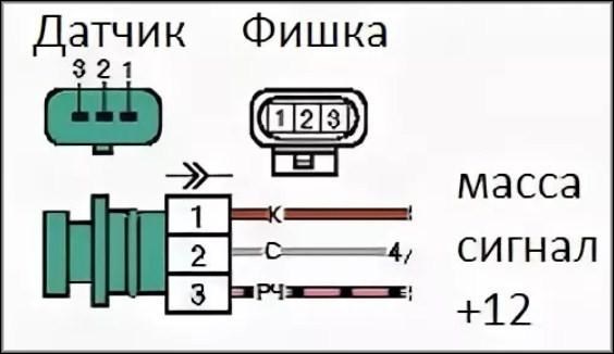 Ошибка Датчика Скорости Ваз 2109 Инжектор Проверка работоспособности Ошибка Датчика Скорости Ваз 2109 Инжектор Проверка работоспособности