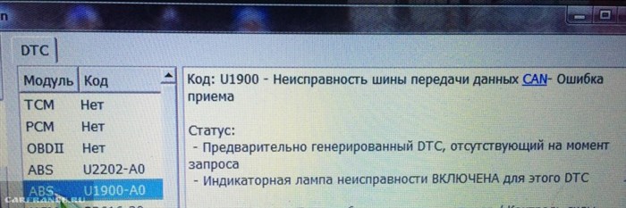 Ошибка 2023 Форд Фокус 2 Рестайлинг. Опции темы Ошибка 2023 Форд Фокус 2 Рестайлинг. Опции темы
