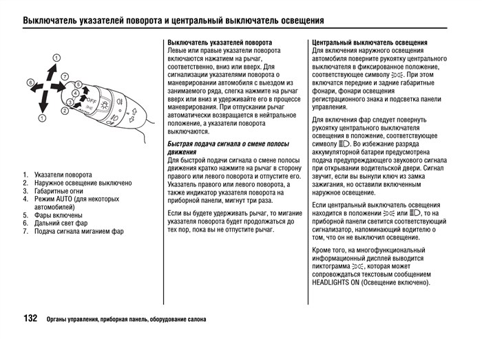 Не Горят Стоп Сигналы на Хонда Цивик • Электрическая схема Не Горят Стоп Сигналы на Хонда Цивик • Электрическая схема