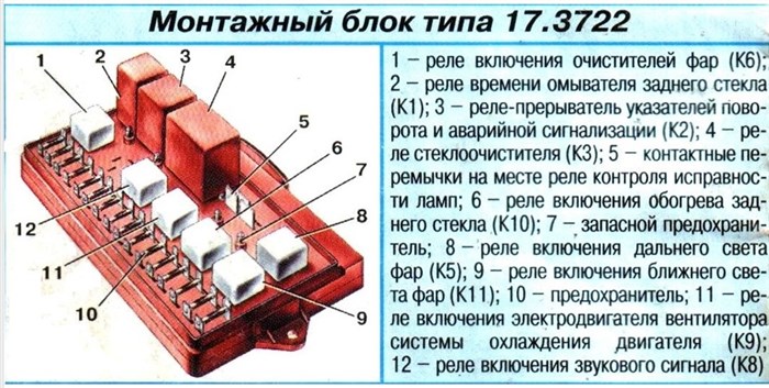 Ваз 21099 не Горят Стоп Сигналы Какой Предохранитель © Простые случаи Ваз 21099 не Горят Стоп Сигналы Какой Предохранитель © Простые случаи