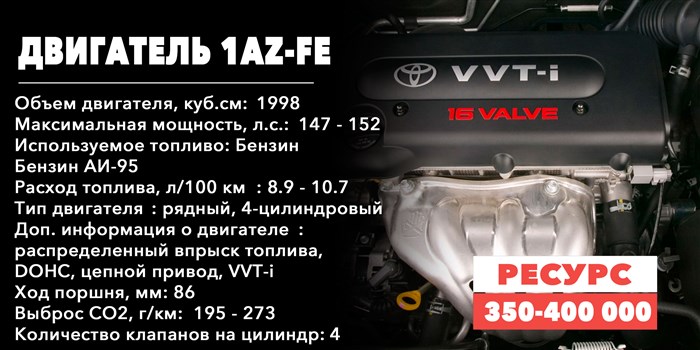 Код Ошибки Р0330 Лексус рх 300… Растяжение цепи Код Ошибки Р0330 Лексус рх 300… Растяжение цепи