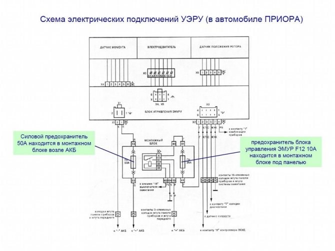 Киа Рио не Работает Тахометр Горит Чек… Неисправности на приора Киа Рио не Работает Тахометр Горит Чек… Неисправности на приора