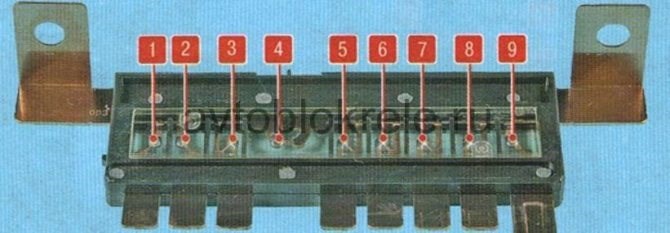 Киа Рио не Горит Подсветка Приборов • Предохранители в блоке 1 Киа Рио не Горит Подсветка Приборов • Предохранители в блоке 1