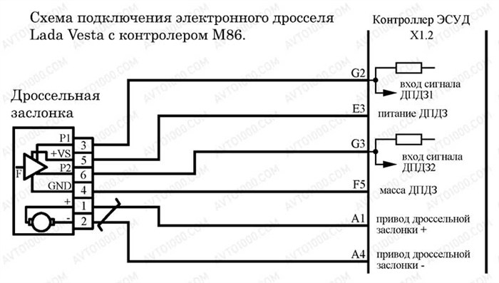Как Сбросить Ошибки на Лада Икс Рей. Неисправность дтож Как Сбросить Ошибки на Лада Икс Рей. Неисправность дтож
