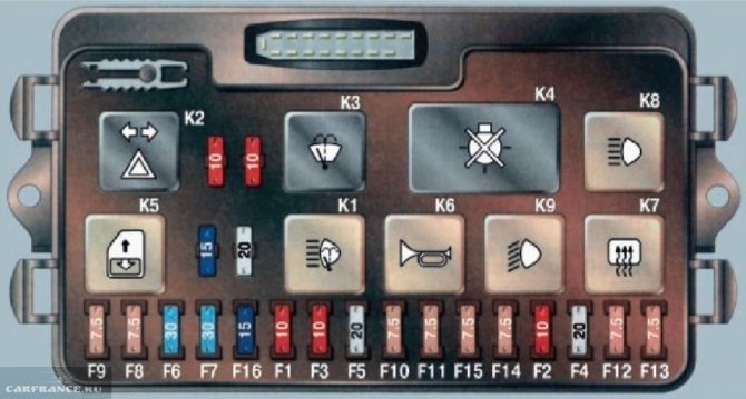 Горит Предохранитель на Вентилятор Охлаждения Ваз. Как проверить вентилятор Горит Предохранитель на Вентилятор Охлаждения Ваз. Как проверить вентилятор
