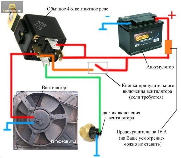 Горит Предохранитель на Вентилятор Охлаждения Ваз. Как проверить вентилятор Горит Предохранитель на Вентилятор Охлаждения Ваз. Как проверить вентилятор