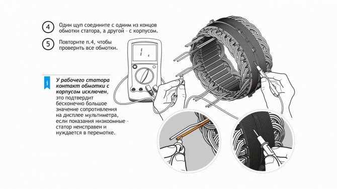 Зарядка Есть а Лампочка Горит Рено Симбол • Диагностика и ремонт Зарядка Есть а Лампочка Горит Рено Симбол • Диагностика и ремонт