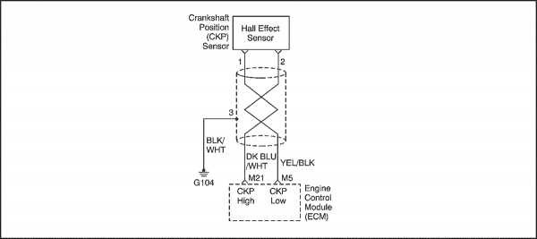 P0335 Crankshaft Position Sensor a Circuit. Что означает p0335 P0335 Crankshaft Position Sensor a Circuit. Что означает p0335