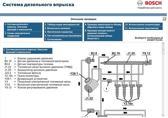 Ивеко Стралис Ошибка Ecm 2… Функции системы edc Ивеко Стралис Ошибка Ecm 2… Функции системы edc