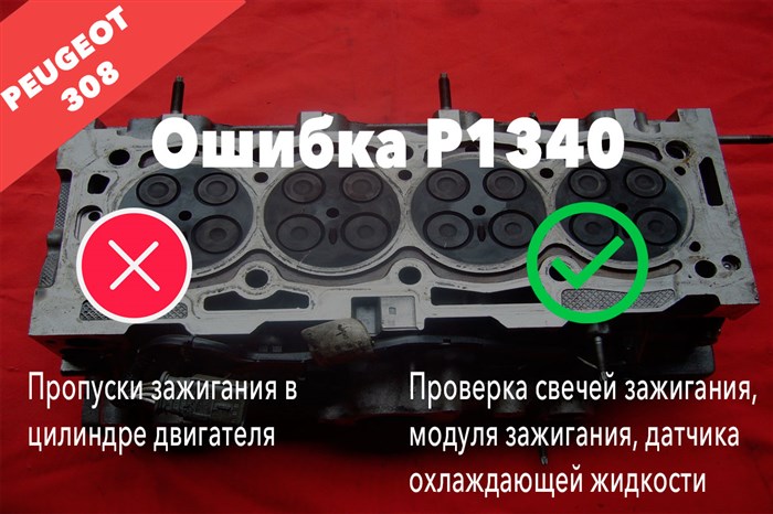 Handbrake Перевод на Русский на Пежо • Stupid is as stupid does Handbrake Перевод на Русский на Пежо • Stupid is as stupid does
