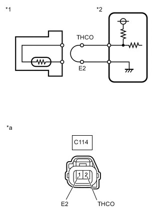Exhaust Gas Sensor Bank 1 Перевод… Re коды ошибок Exhaust Gas Sensor Bank 1 Перевод… Re коды ошибок