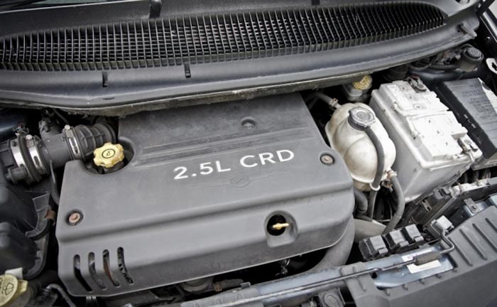 Chrysler Town And Country v Отзывы – Автосервис волочаевский Chrysler Town And Country v Отзывы – Автосервис волочаевский