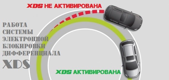 Фольксваген Тигуан Ошибки После Отключения Аккумулятора – Таблица с ошибками Фольксваген Тигуан Ошибки После Отключения Аккумулятора – Таблица с ошибками