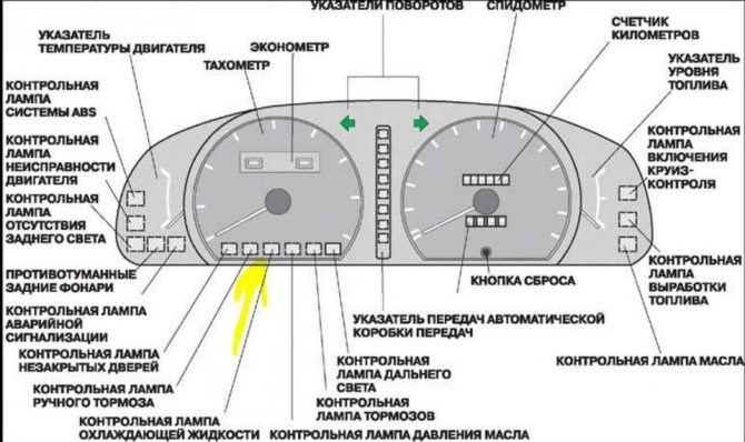 Тойота Аква Ошибка Машина с Восклицательным Знаком. Поэтапная самодиагностика Тойота Аква Ошибка Машина с Восклицательным Знаком. Поэтапная самодиагностика
