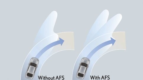 Система Адаптивного Освещения Afs Ошибка Шкода. История происхождения Система Адаптивного Освещения Afs Ошибка Шкода. История происхождения