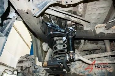 Регенерация Dpf Toyota Ленд Крузер 150 Горит – Ошибки prado 150 Регенерация Dpf Toyota Ленд Крузер 150 Горит – Ошибки prado 150