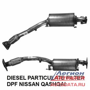 Регенерация Dpf Toyota Ленд Крузер 150 Горит – Ошибки prado 150 Регенерация Dpf Toyota Ленд Крузер 150 Горит – Ошибки prado 150