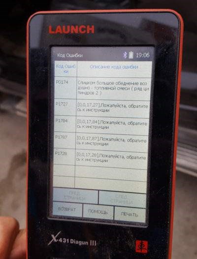 Р1135 Ошибка Тойота и Р1155 Харриер – Ошибка vsc prius 20 Р1135 Ошибка Тойота и Р1155 Харриер – Ошибка vsc prius 20