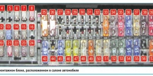 Поло Фольксваген Задний Ход Горит Одна Лампочка. Предохранители 25-60 Поло Фольксваген Задний Ход Горит Одна Лампочка. Предохранители 25-60