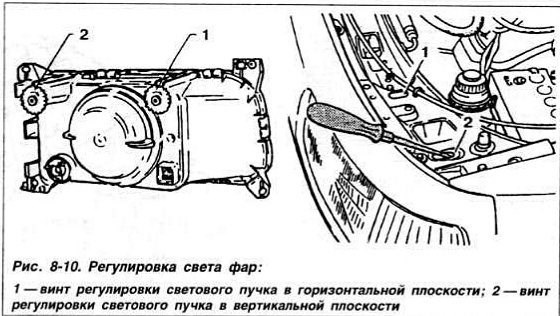 Плохо Горит Ближний Свет на Ваз 2114. Перегорел предохранитель Плохо Горит Ближний Свет на Ваз 2114. Перегорел предохранитель