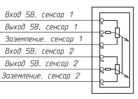 Ошибки Автономки Камаз 6520 Евро 3 © Особенности агрегата Ошибки Автономки Камаз 6520 Евро 3 © Особенности агрегата