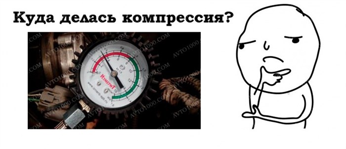 Ошибка Скорость Автомобиля Управление Холостым Ходом и Вспомогательные Входы – Ошибки наддува Ошибка Скорость Автомобиля Управление Холостым Ходом и Вспомогательные Входы – Ошибки наддува