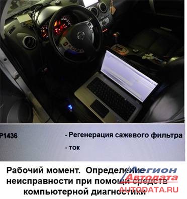 Ошибка Сажевого Фильтра Фольксваген Тигуан Дизель • Неисправности двигателя Ошибка Сажевого Фильтра Фольксваген Тигуан Дизель • Неисправности двигателя