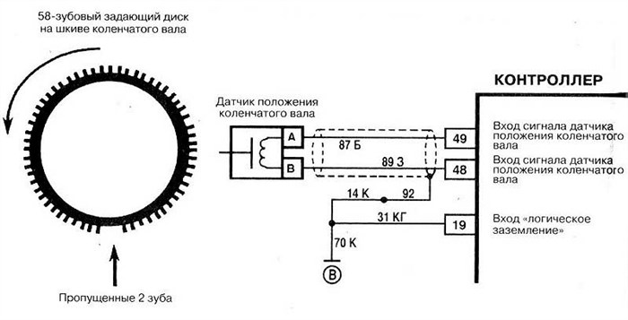 Ошибка Регулятор Добавочного Воздуха Ваз 2114 – Симптомы неисправности Ошибка Регулятор Добавочного Воздуха Ваз 2114 – Симптомы неисправности