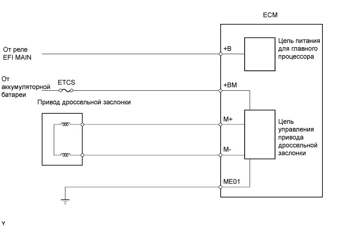 Ошибка Р1226 Тойота Двигатель 1cd Ftv. Система охлаждения Ошибка Р1226 Тойота Двигатель 1cd Ftv. Система охлаждения